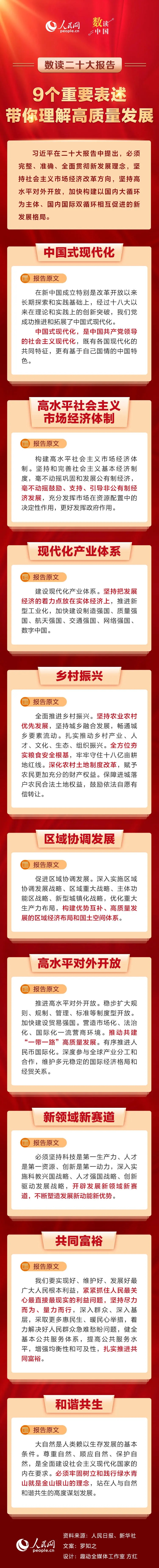 9個重要表述，帶你理解高質(zhì)量發(fā)展.jpg
